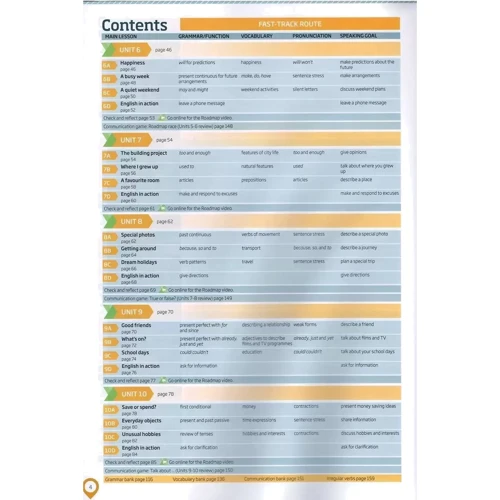 Roadmap A2+ Students Book & Online Pract: Обложка Мягкая