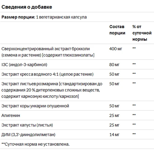Life Extension Triple Action Cruciferous Vegetable Extract 60 Caps (LEX-14686): Пол Унисекс
