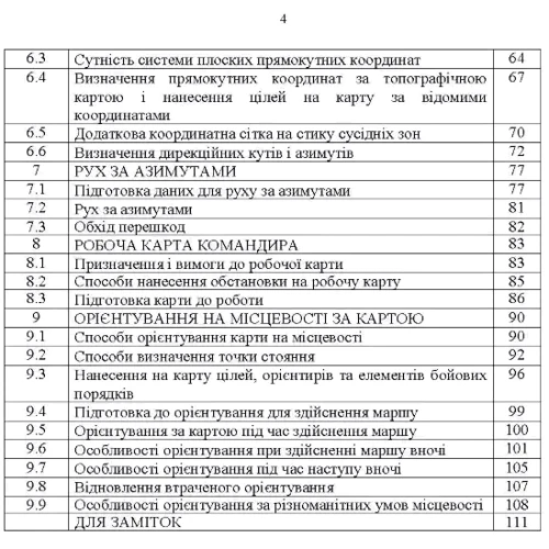 Довідник з основних зрозуміти військову топографію: Жанр Другое