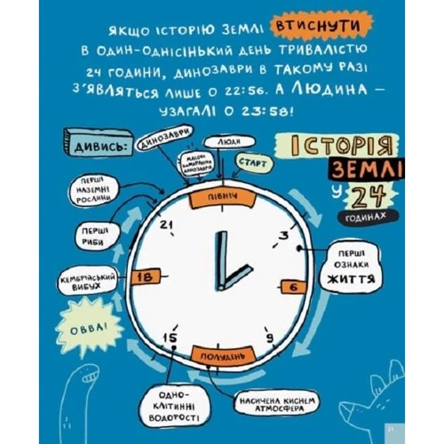 Майк Ловері: Дещо потрясне про динозаврів та інших доісторичних істот!: Обкладинка Твердая