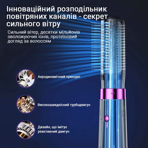 Стайлер Inspire SH-9735-5A 5в1: Покрытие нагревательного элемента Керамическое