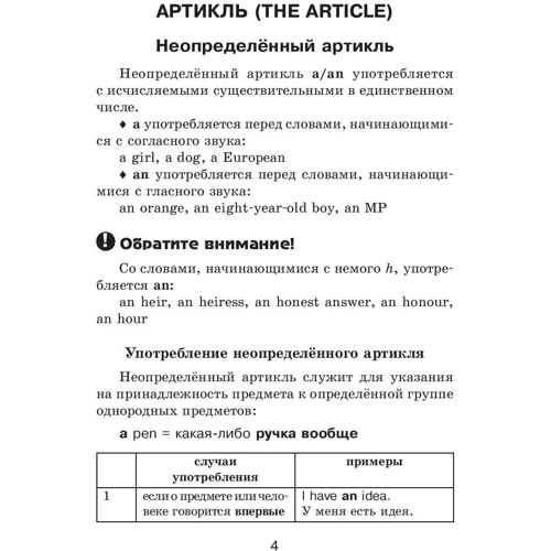 Вікторія Державіна: Самовчитель англійської мови в схемах і таблицях фото 9