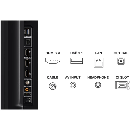 Телевизор TCL 50C645: Тюнер DVB-C, DVB-S, DVB-S2, DVB-T, DVB-T2 + аналоговый