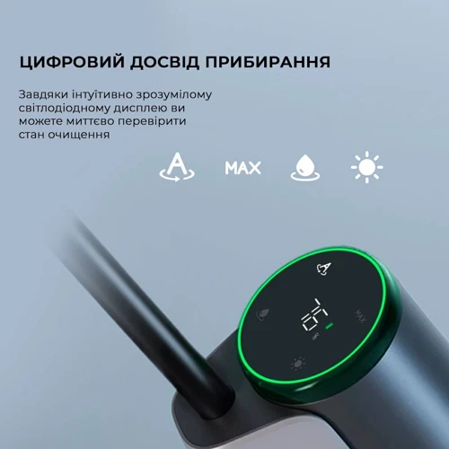 Пылесос Dreame H12S (HHR30B)