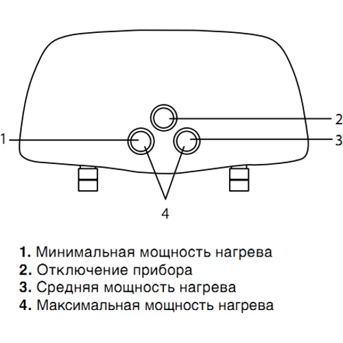 Бойлер Zanussi 3-logic 3,5 TS: Монтаж настенный