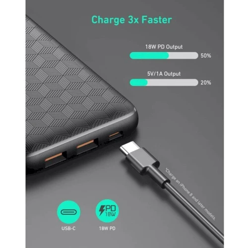 Внешний аккумулятор AUKEY Power Bank 20000mAh USB C Ultra Slim Power Bank with 18W PD Black (PB-N93A): Особенности Индикатор заряда, Компактный размер, быстрая зарядка