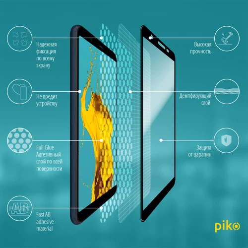 Аксессуар для смартфона Piko Tempered Glass Full Glue Black for Samsung A013 Galaxy A01 Core: Тип защитное стекло