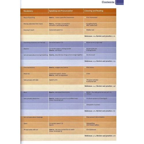 New Total English Upper Intermediate Students' Book with Active Book and MyLab Pack: Обложка Мягкая