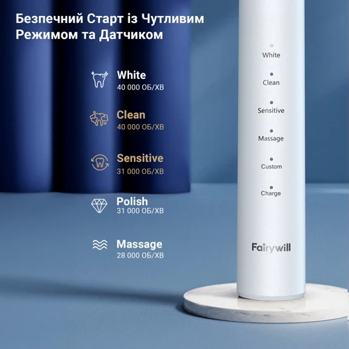 Зубная щетка Fairywill P80 White фото 4