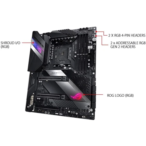 ASUS CROSSHAIR VIII HERO WIFI: Оперативная память 4xDDR4 4800 МГц, до 128 ГБ