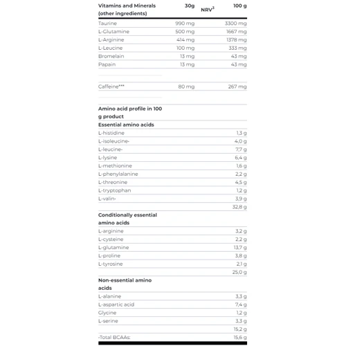 Протеин Scitec Nutrition Whey Protein Professional 1000 g / 33 servings / strawberry: Пол Унисекс