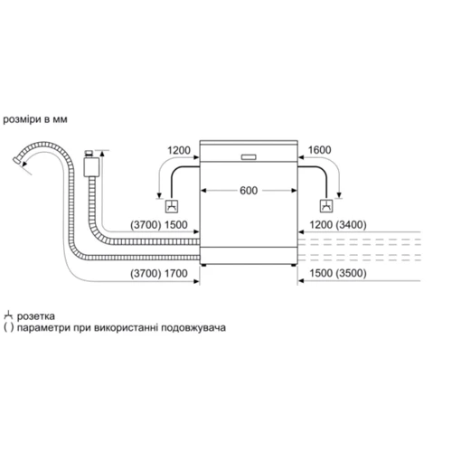 Посудомойка Bosch SMS4HMW65K: Количество программ 4