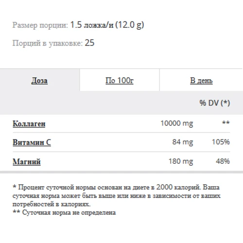 Prozis COLLAGEN + MAGNESIUM 300 g /25 servings/ Wild berry: Форма выпуска Порошок