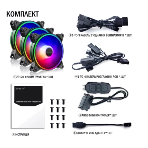 Кулер Zezzio ZF-120 FRGB 3 in 1 Kit: Назначение для корпуса