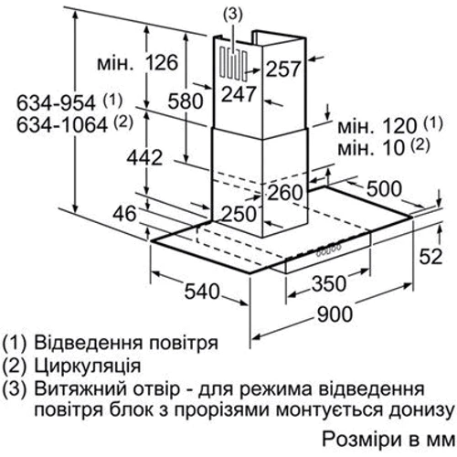Вытяжка Bosch DWA 09D660: Управление Сенсорное