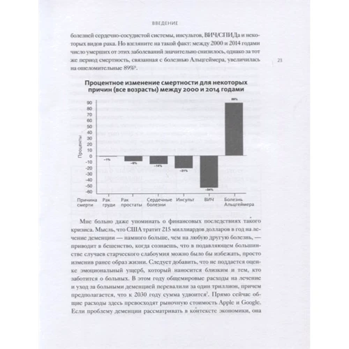 Девід Перлмуттер: Їжа та мозок. Що вуглеводи роблять зі здоров'ям, мисленням та пам'яттю: Виробник Манн, Иванов и Фербер