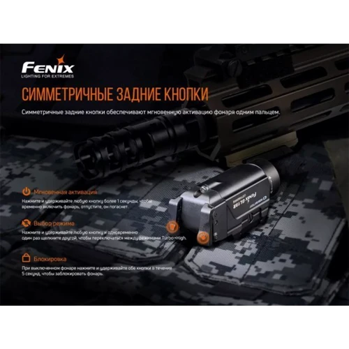 Ліхтар туристичний Fenix GL19R фото 10