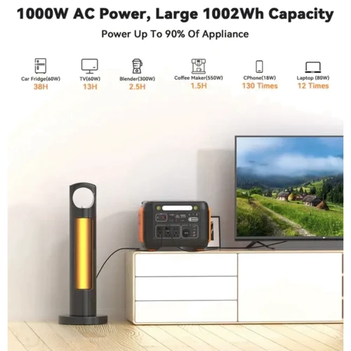 Зарядная станция FlashFish A1001 1002Wh 1000W: Выходы потребителей Автоприкуриватель, USB-C, USB-A, 220V