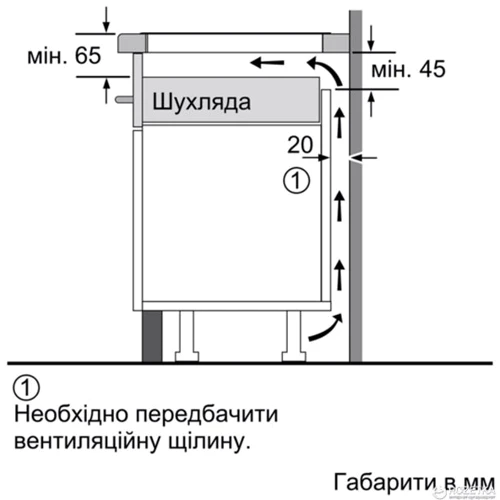 Варочная поверхность электрическая Bosch PXE651FC1E: Рабочая поверхность стеклокерамика