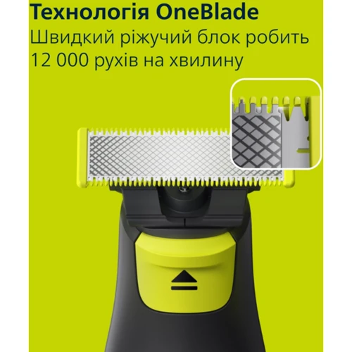 Philips OneBlade Pro QP6506/15 фото 7