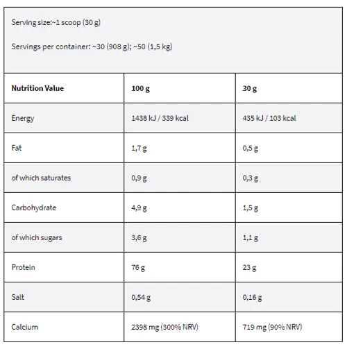 Протеин Kevin Levrone Anabolic PM Protein 908 g /30 servings/ Vanilla: Вид Казеины