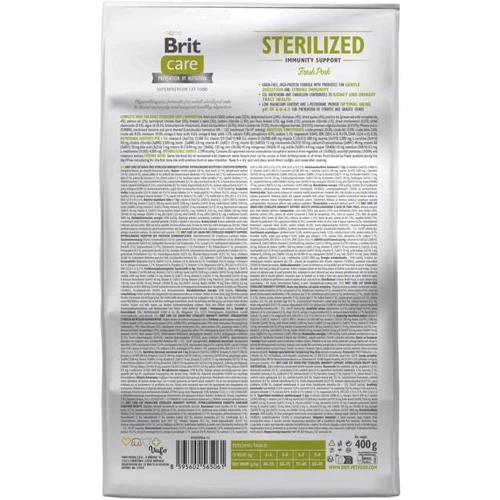 Сухий корм Brit Care Cat GF Sterilized Immunity Support для стерилізованих кішок свинина 0.4 кг (8595602565061): Вік Взрослые