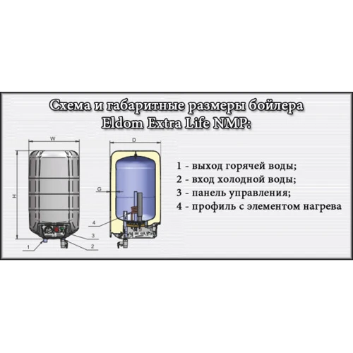 Бойлер GALANTA 15 над мийкою 2.0 kw 72326NMP: Монтаж настінний (під мийкою)