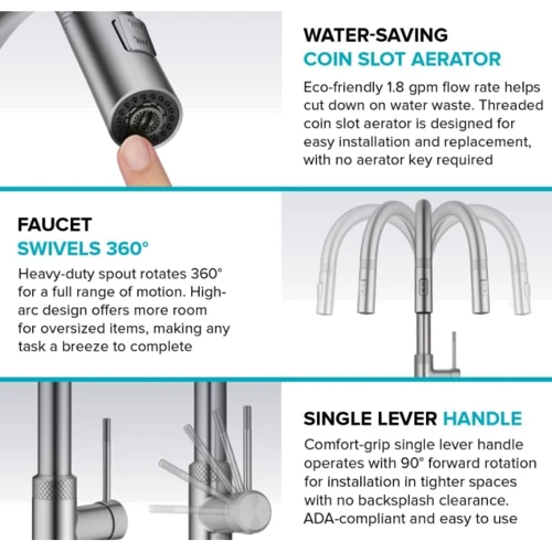 Змішувач для кухонного миття Kraus KPF-2654MB