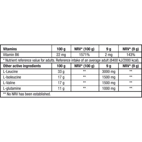 Аминокислота для спорта BioTechUSA BCAA Flash Zero 360 g /40 servings/ ice tea-peach: Вкус Персиковый чай