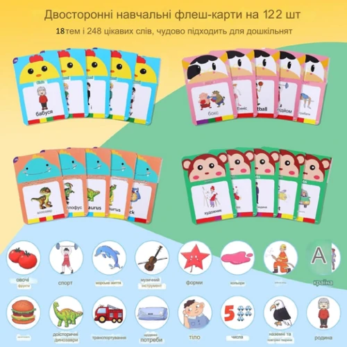 Картридер WToys Жирафа Всезнайко 122 карточки, 244 изображения, 18 тем для обучения, сказки, песни, стишки (30317): Тип Музыкальная игрушка