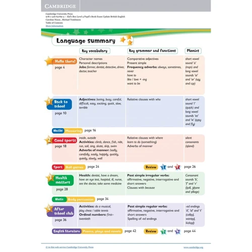 Kid's Box Updated 2nd Edition 4: Pupil's Book: Кількість сторінок 104