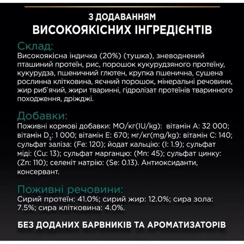 Сухой корм для стерилизованных кошек и котов Pro Plan Sterilised Cat Turkey со вкусом индейки 10 кг (7613033566547): Порода Все породы