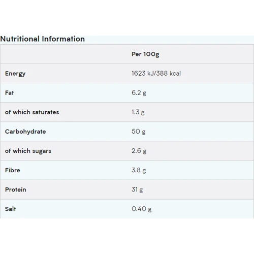 Гейнер Myprotein Hard Gainer Extreme 2500 g / 25 servings / Strawberry Cream: Пол Унисекс