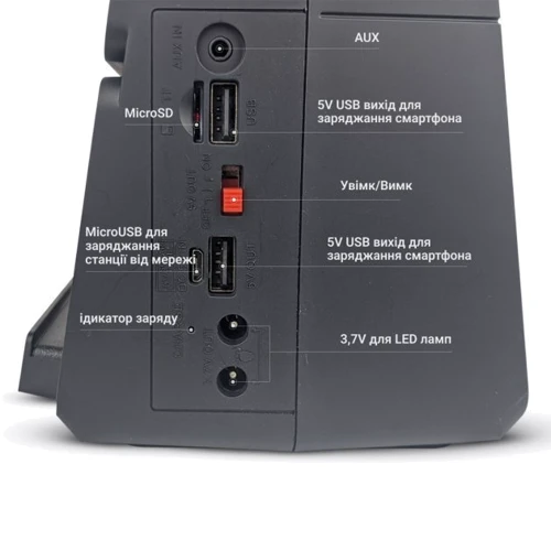 Ліхтар туристичний Voltronic Kensa (KENSA FP-05-W-S-L): Дальність підсвічування, м 1000
