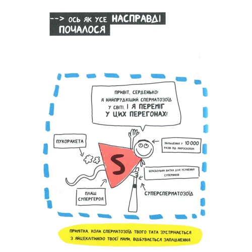 Франсуаза Буше: Книжка, яка Нарешті пояснити тобі геть усе про батьків: Жанр Розвиток дитини