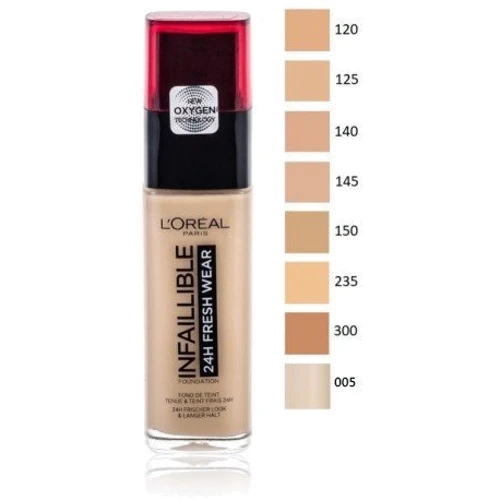 L'Oreal Paris Infallible 24h Foundation N 300 amber Тональный крем 30 ml: Степень защиты SPF 25