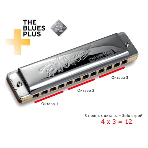 Губная гармоника SEYDEL SOLIST PRO 12 Steel C-major (11601C)