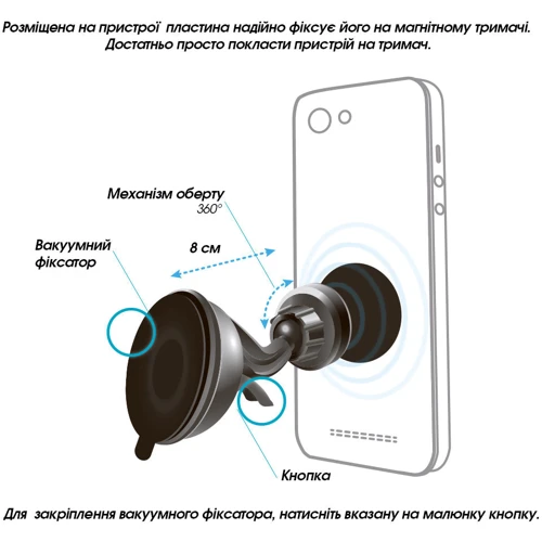 Держатель Global Car Holder Magnetic Black (M06SM): Тип автомобильный