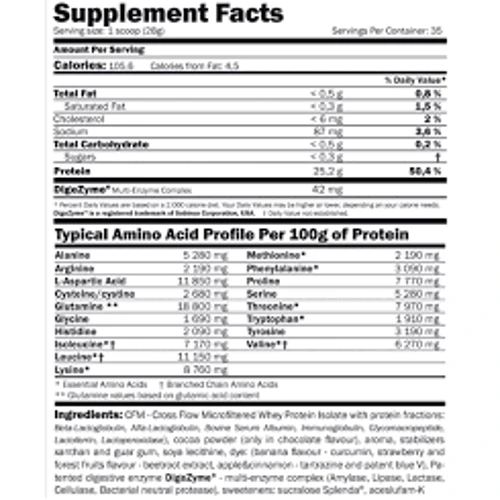 Протеин Amix Nutrition IsoPrime CFM 500 g /14 servings/ Strawberry: Вид Сывороточные
