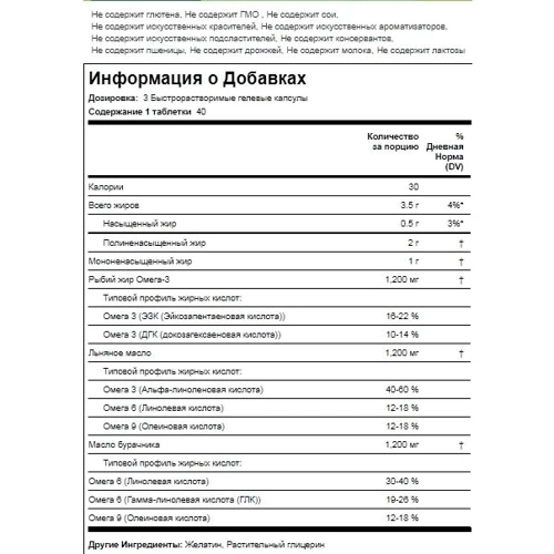 Piping Rock Multi Omega 3-6-9 Fish, Flax & Borage 120 Softgels Мульти-омега-3-6-9 из рыбы, льна и бурачника: Тип Омега 3-6-9
