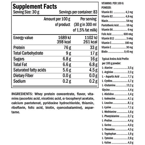 Протеин Form Labs Platinum Whey Basic 500 g /17 servings/ Strawberry: Вид Сывороточные
