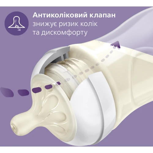 Бутылочка для кормления Philips AVENT Anti-colic Пингвин 260 мл (SCF821/13): Тип бутылочка для кормления
