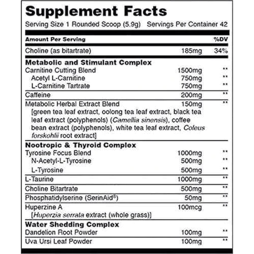 Жироспалювач Universal Nutrition Animal Cuts Powder 248 g /42 servings/ Blue Ice Pop: Стать унісекс