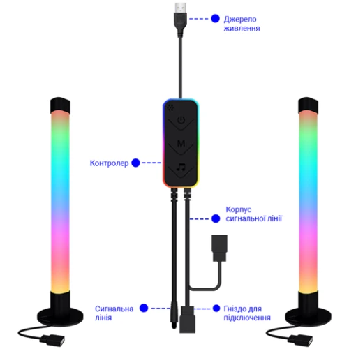 Светодиодный ночник Inspire S006B 80LED фото 7