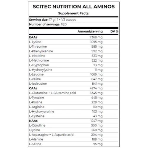 Амінокислота для спорту Scitec Nutrition All Aminos 340 g/20 servings/mango: Тип комплексні
