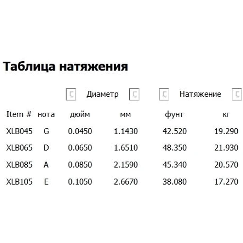Струна для гитар Струны D`ADDARIO EXL165 XL REG LIGHT TOP / MED BOTTOM 45-105: Тип Комплект струн