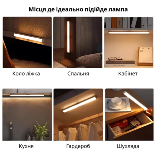 Ночник Inspire night GZ-5-10 см с датчиком движения и аккумулятором 400mAH 1W: Направленность света Общее освещение