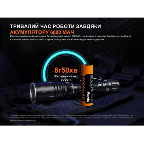 Ліхтар туристичний Fenix TK30R (TK30R) фото 15
