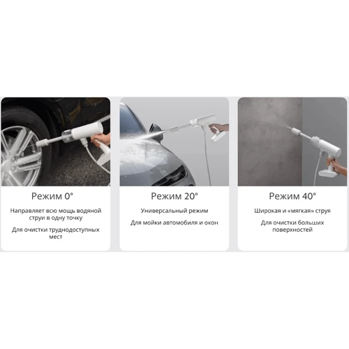 Минимойка высокого давления Xiaomi Cordless Pressure Washer BHR7532GL фото 9