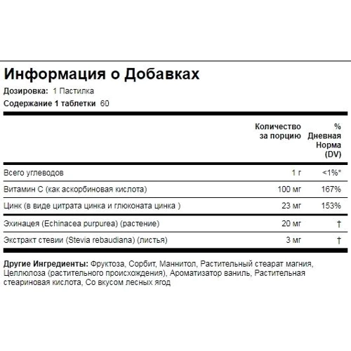 Piping Rock Zinc with Echinacea & C Natural 60 lozenges Berry Цинковые пастилки с эхинацеей и витамином С: Тип Цинк